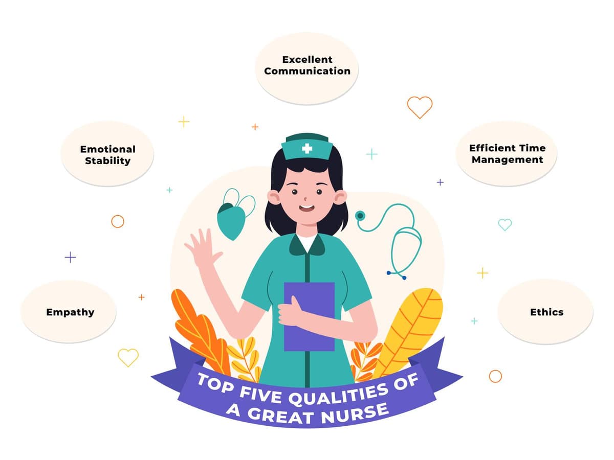 TOP FIVE QUALITIES OF A GREAT NURSE