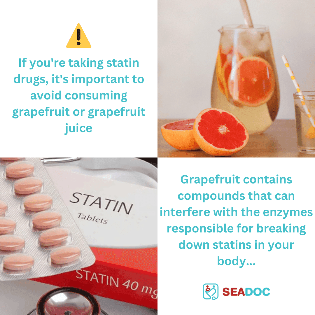 Statin drugs vs Grapefruit