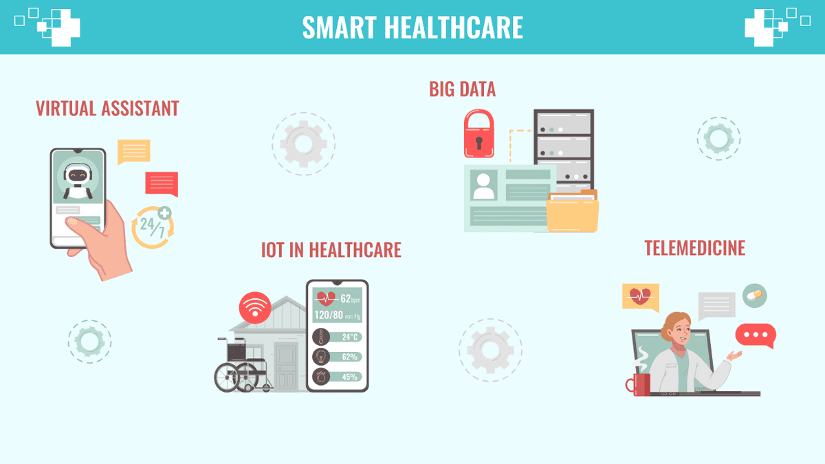 TELEMEDICINE TOOLS FOR DOCTORS AND MEDICAL PROFESSIONALS ON SEADOC MEDICAL NETWORK